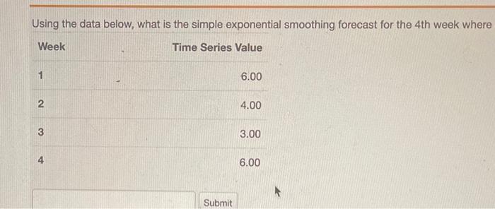  Using the data below, what is the simple exponential smoothing forecast