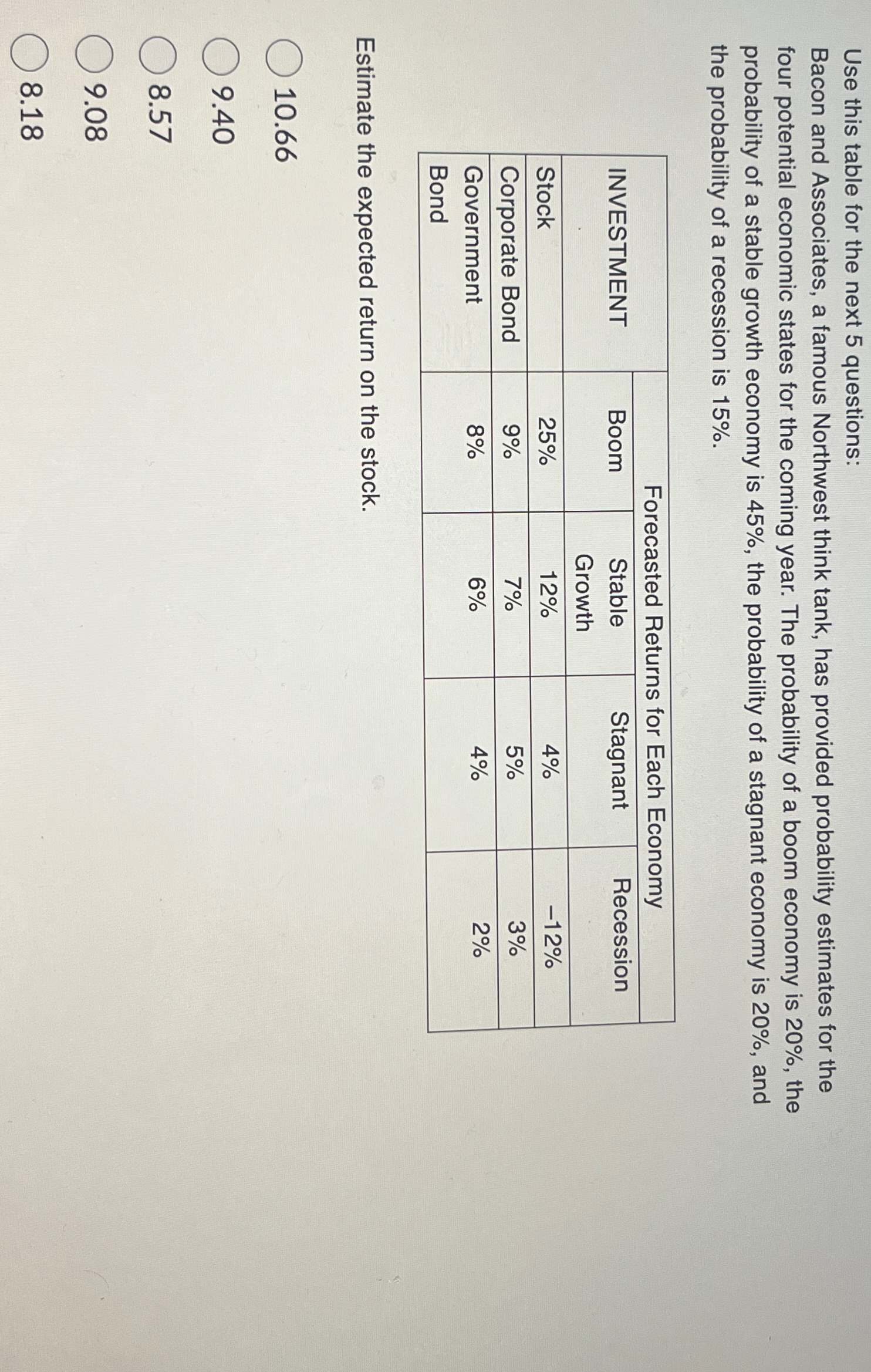  Use this table for the next 5 questions: Bacon and Associates,