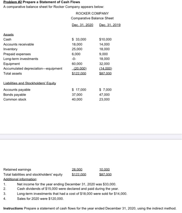 help me!! Problem #2 Prepare a Statement of Cash Flows A