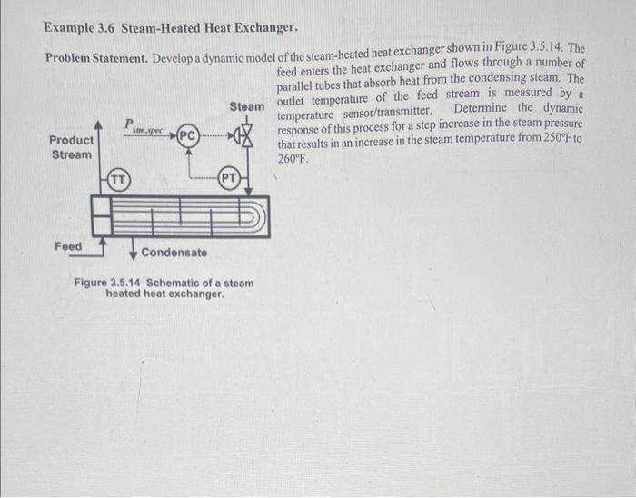  Example 3.6 Steam-Heated Heat Exchanger. Problem Statement. Develop a dynamic model