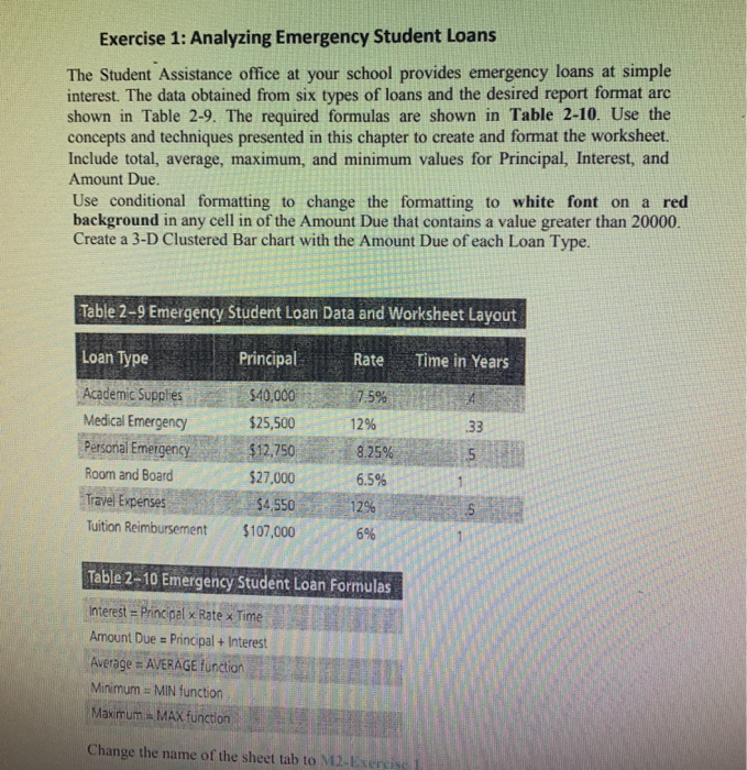 The Student Assistance office at your school provides emergency loans at simple