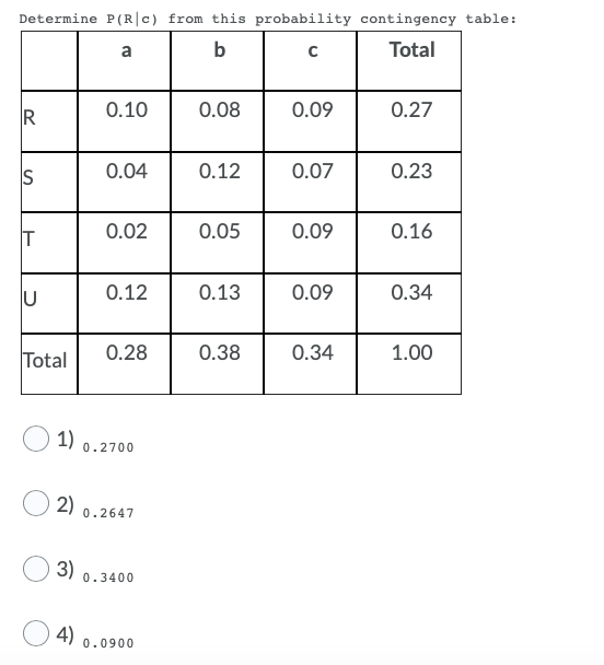  Determine P( RC) from this probability contingency table: a b Total