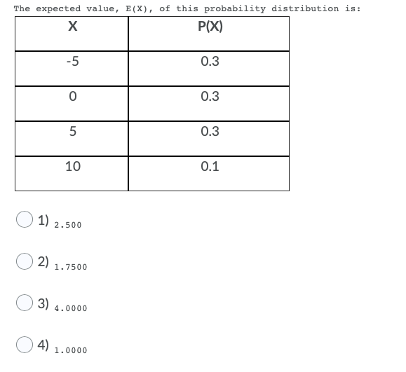 R 0.10 0.08 0.09 0.27 S 0.04 0.12 0.07 0.23 T 0.02