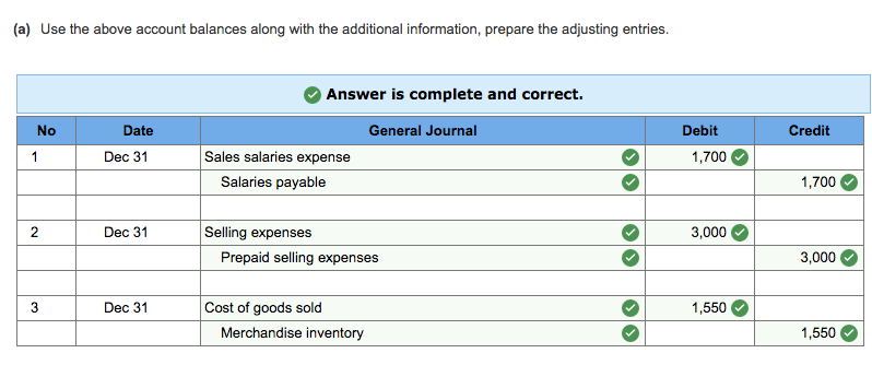 and closing entries for a merchandiser LO P3 orary accounts from the