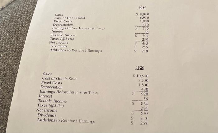 for 2019 and 2020. Current Assets/Current Liabilities Current Ratio: Quick Ratio: Cash