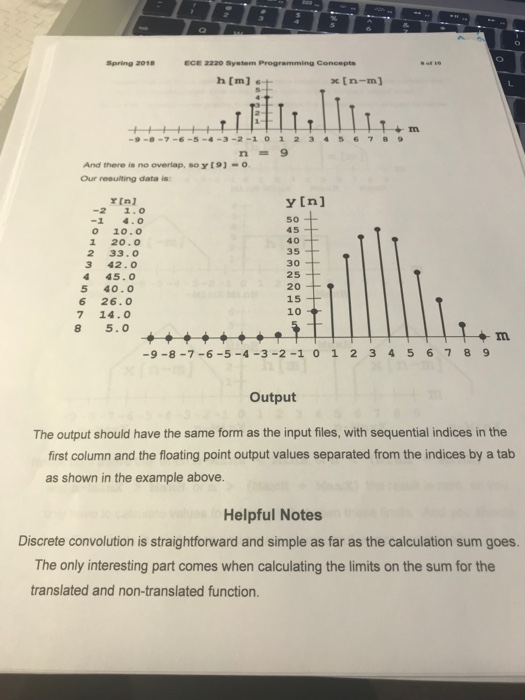set up the loops for convolution from here. **note this is in