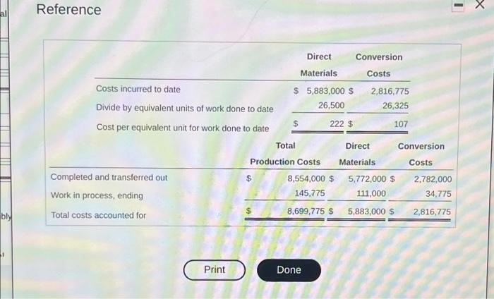 in process, October 1a 4,000 $1,248,000 $241,650 Started during October 2017 22,500