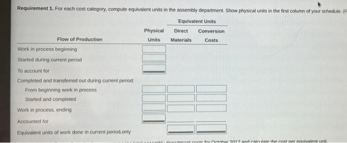 Completed during October 2017 26,000 Work in process, October 31 500 Total