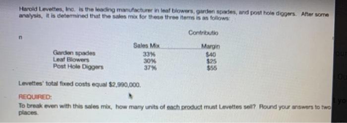 manufacturer in leat blowers, garden spades, and post hole diggers. After some