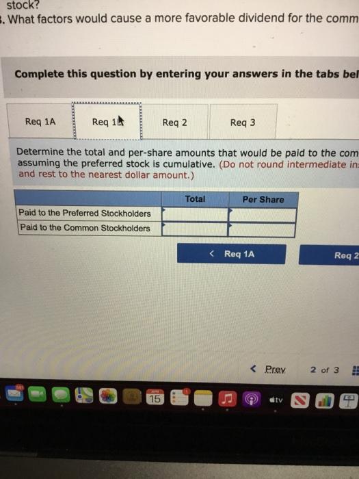 Company reflected the following balances in the stockholders' equity accounts at December