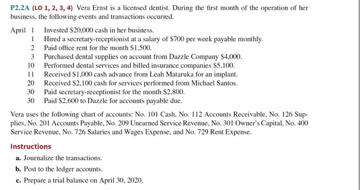  P2.2A (LO 1, 2, 3, 4) Vera Ernst is a licensed