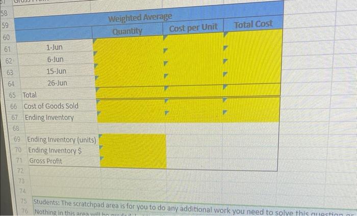 Goods Available for Sale and Sales. Then calculate the Cost of Goods
