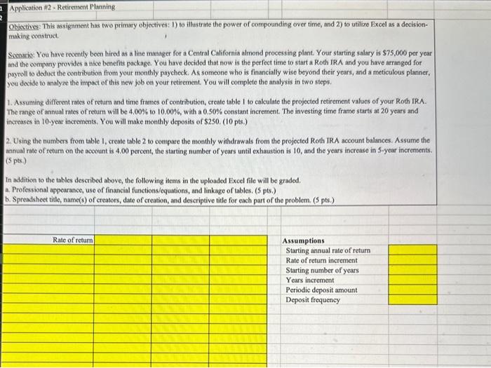  Obiectives: This assignment has two primary objectives: 1) to illustrate the