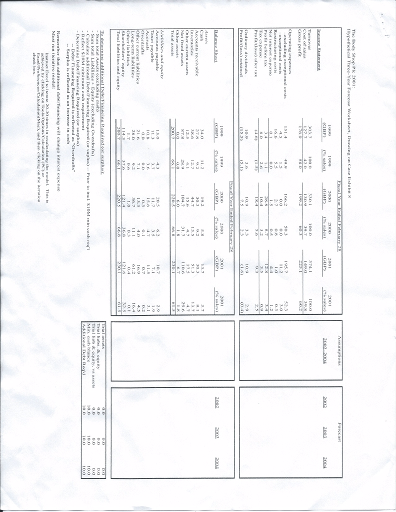 forecast for 2002,2003 and 2004. Take also into consideration the instructions on