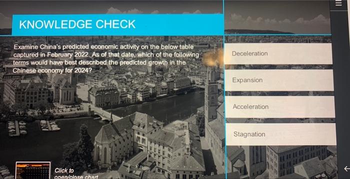  Examine China's predicted economic activity on the below table captured in
