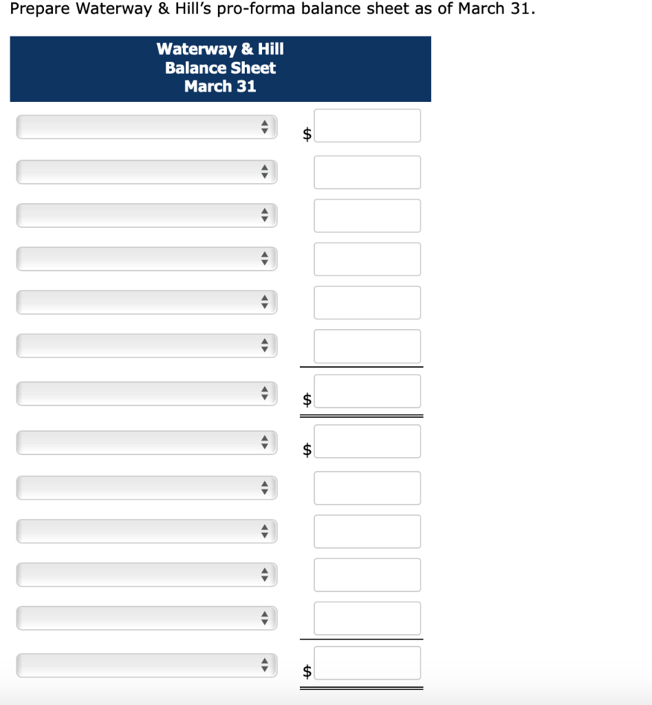 compile the pro-forma financial statements for the first quarter. The company's balance