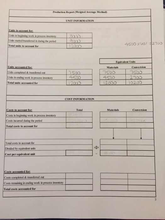 Aqua Company is a producer of flavored miner water. These data are