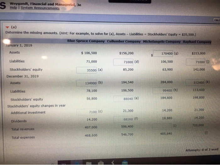  Help System Announcements CALC (a) Determine the missing amounts. (Hint: For