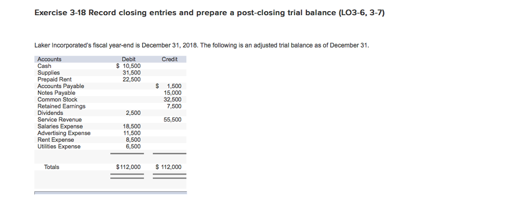 Exercise 3-18 Record closing entries and prepare a post-closing trial balance