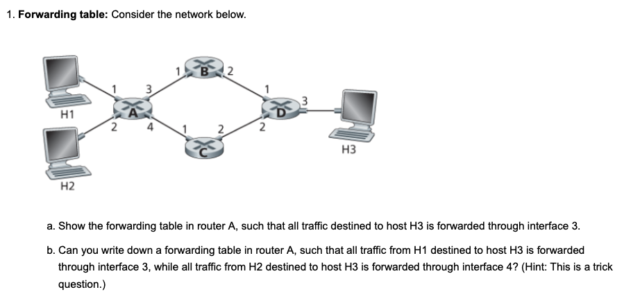  1. Forwarding table: Consider the network below. a. Show the forwarding