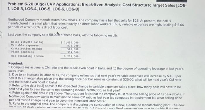  Problem 6-20 (Algo) CVP Applications: Break-Even Analysis; Cost Structure; Target Sales