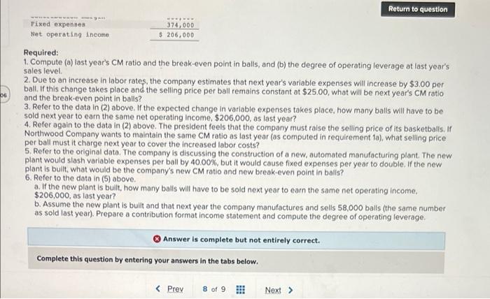 (LO6. 1, LO6-3, LO6-4, LO6-5, LO6-6, LO6-8] Tixed expenses Northwood Company manufactures