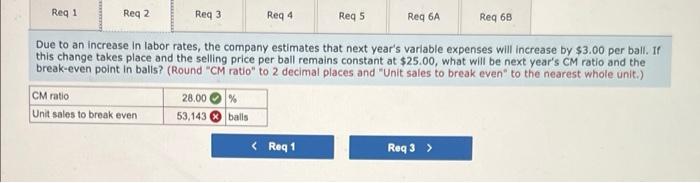 basketballs. The company has a ball that sells for $25. At present,