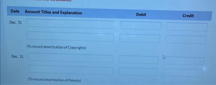 Corporation: Jan. 1 Purchased a copyright for $105,000. The copyright has a