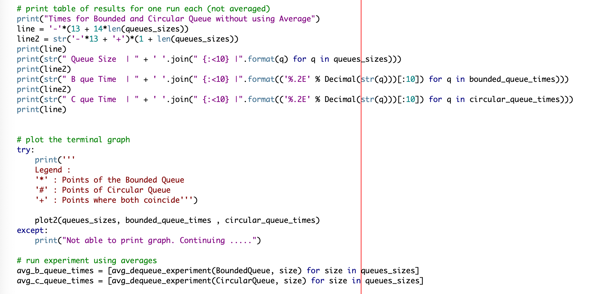 queue object that we want to test on :return: (float) Returns the