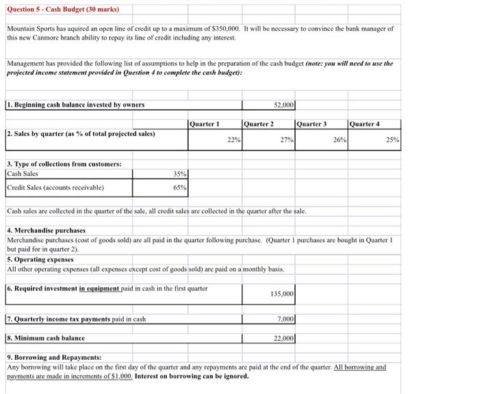 only want to know to did they get answer from borrowing until