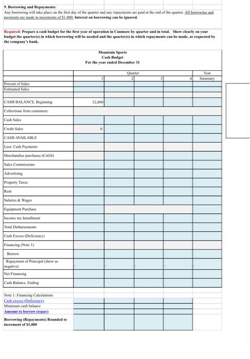 Cash end balancing . need Working out for that . This first