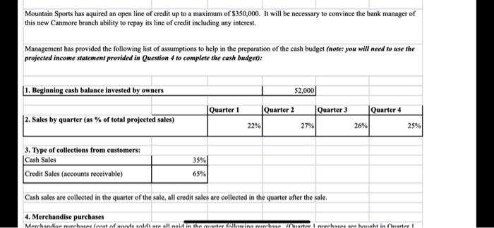 of 1 Min sports Cash Badget For the year ended december 31