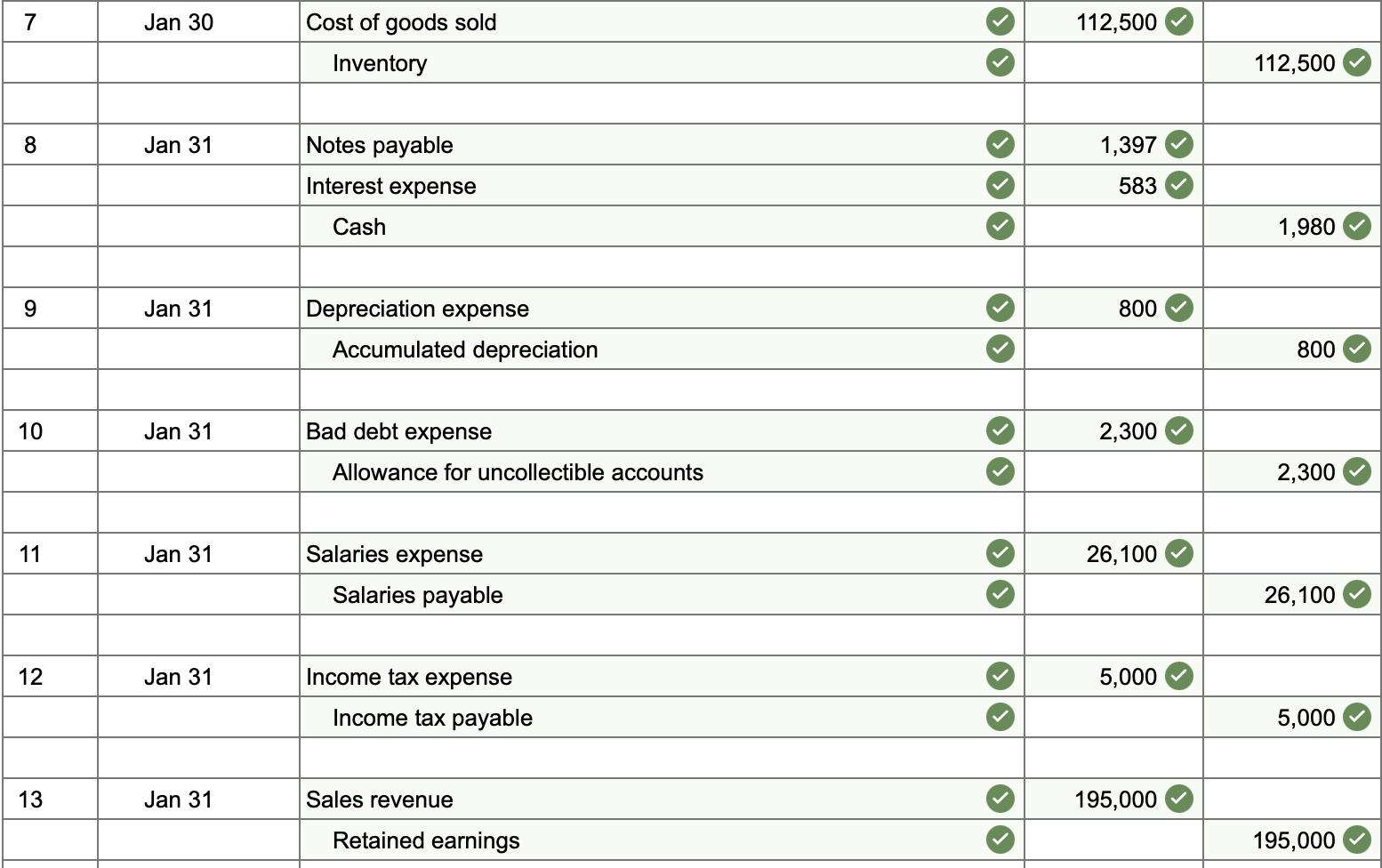 exercise; bonds; installment note, early extinguishment (LO14-2, 14-3, 14-5) On January 1,