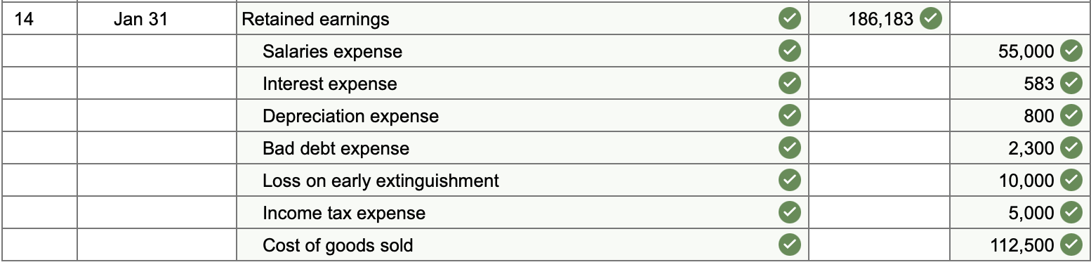 2021, the general ledger of Freedom Fireworks includes the following account balances: