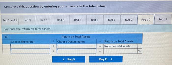 net Merchandise inventory CABOT CORPORATION Balance Sheet December 31 Liabilities and Equity