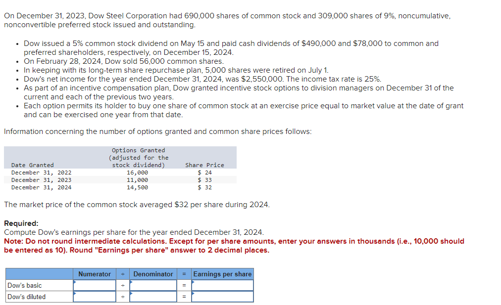  On December 31,2023, Dow Steel Corporation had 690,000 shares of common