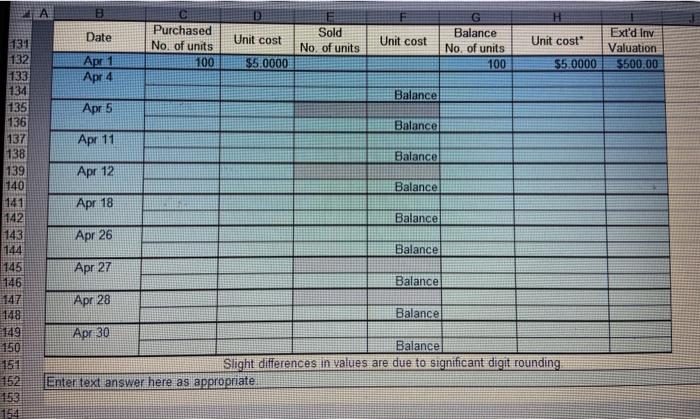 excluded from the $441,000 1. Merchandise of $61,000 which is held by