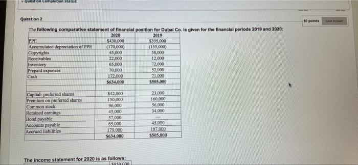  Question completion Status Question 2 10 points The following comparative statement