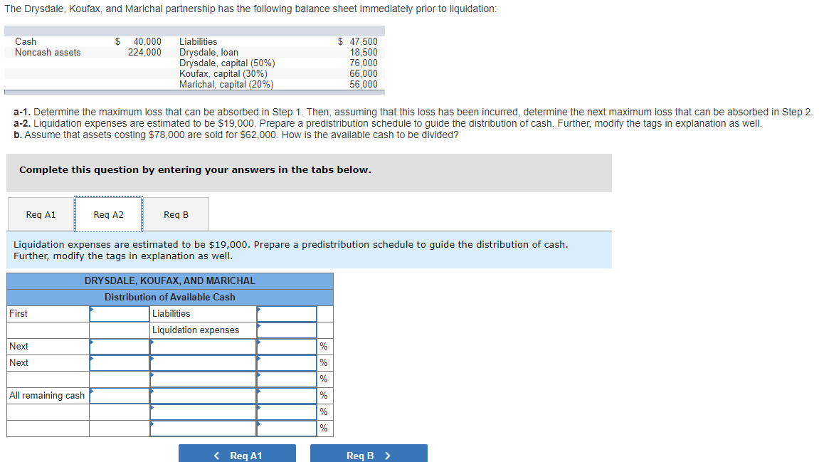 for "Bottom of A1(Step 2)", FULL answer for A2 and ANSWER for