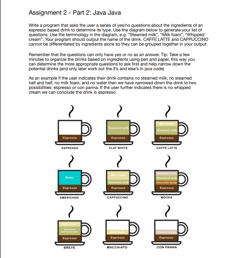  please use java Assignment 2 - Part 2: Java Java Write