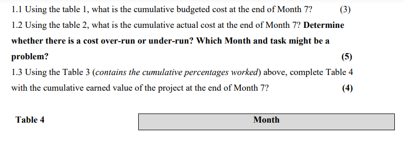 Rands Table 2 Tasks DB Design 6 System Integration Web Design Win
