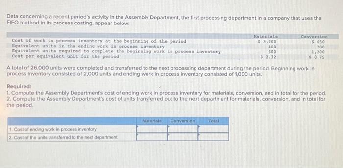  Data concerning a recent period's activity in the Assembly Department, the
