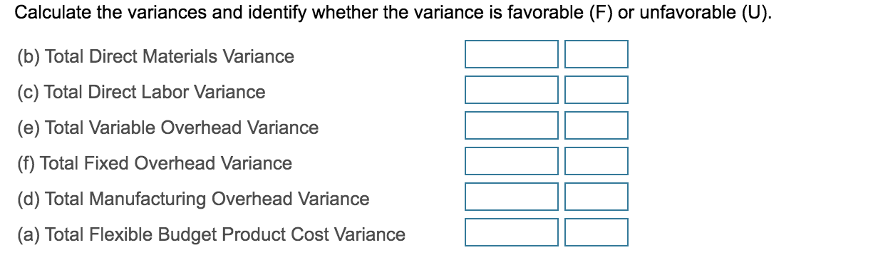 Total Direct Total Manufacturing Materials Variance Labor Variance Overhead Variance (b) 1