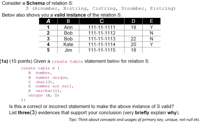 Consider a Schema of relation S S (A:number, B:string, C:string, D:number,