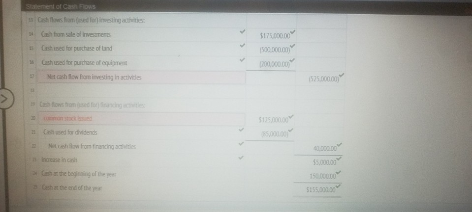correct. Navaria Inc Score: 161/174 Statement of Cash Flows For the Year