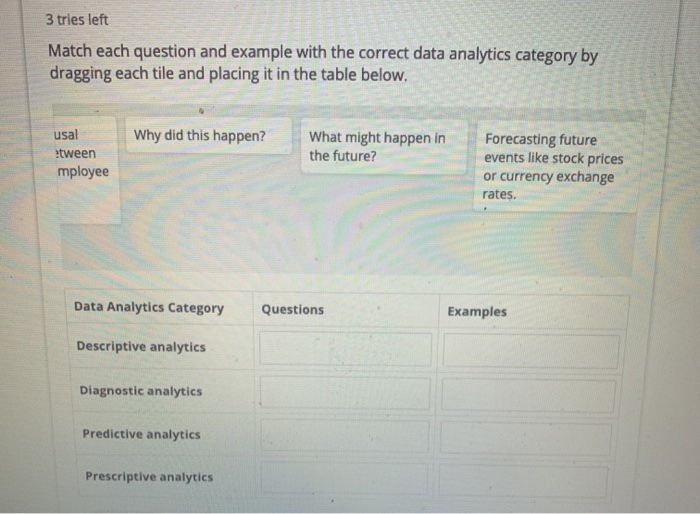 placing it in the table below. What should be done? Wha Computation