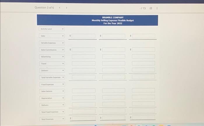 its selling expenses. Monthly sales are expected to range from $142,800 to