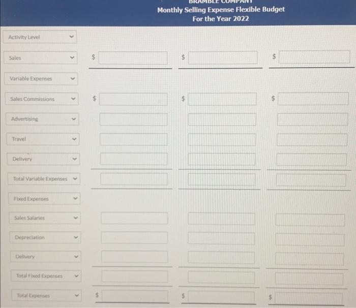 8%, advertising 4%, travel 3%, and delivery 2%. Fixed selling expenses will