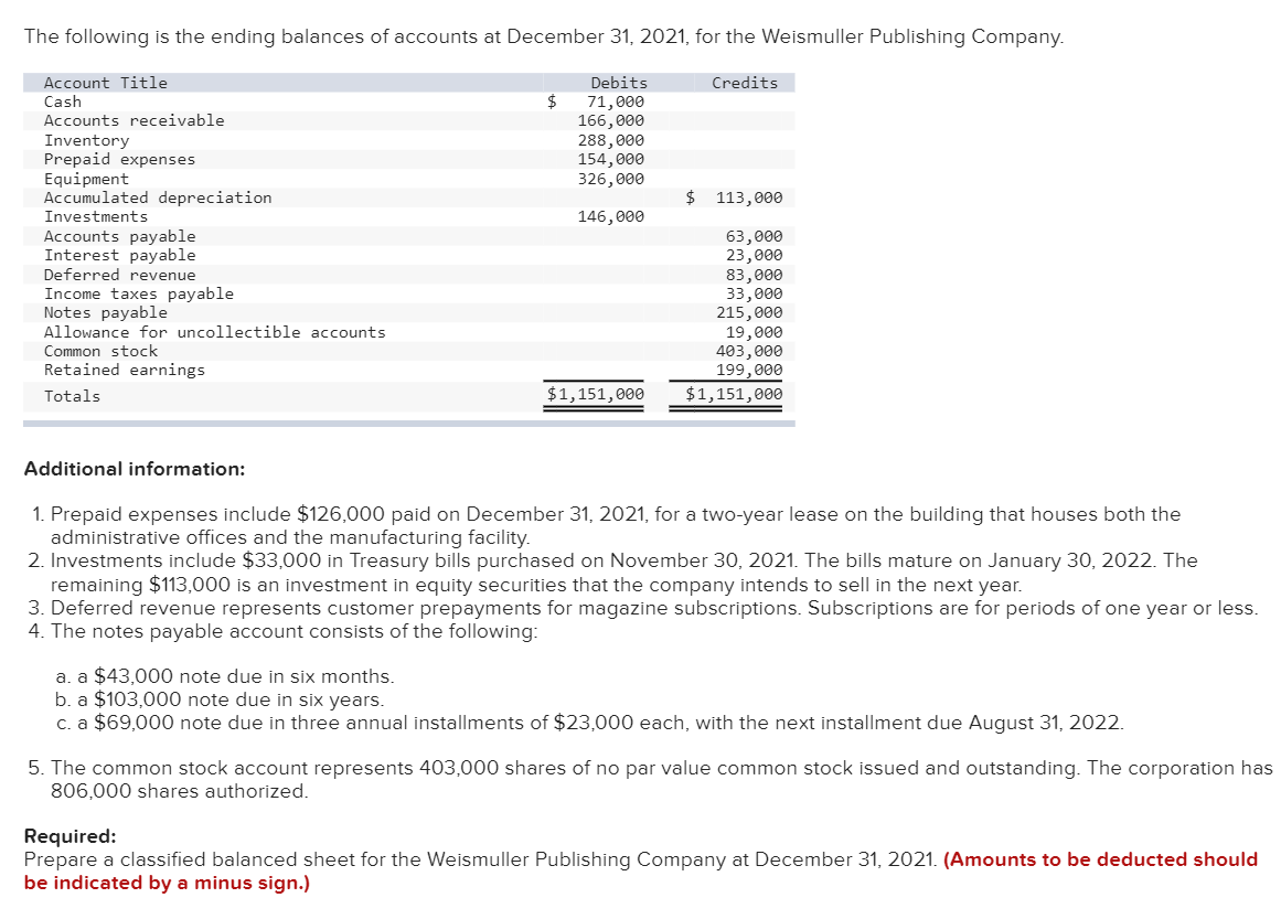 PLEASE PUT SOLUTION IN THE SAME FORMAT AS IT IS UNDER "REQUIRED"
