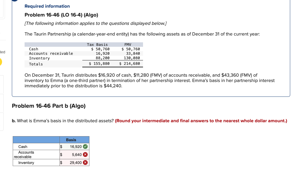 Please help Problem 16-46 (LO 16-4) (Algo) [The following information applies to